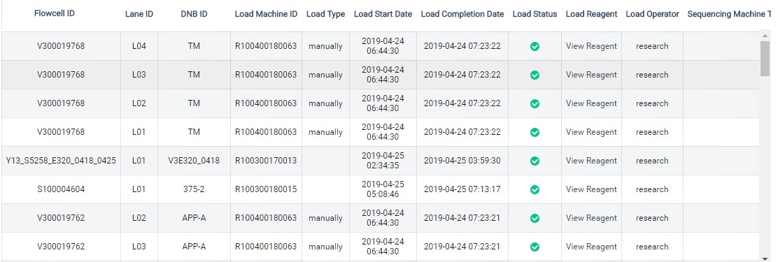 MGI ZLIMS Report Management