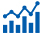 Rapid sequencing